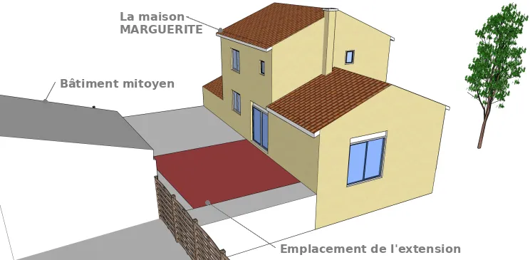 La maison des MARGUERITE