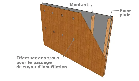 Préparations préliminaires