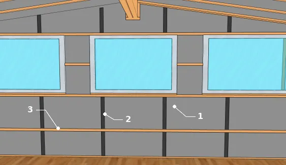 Pare-vapeur d’un mur