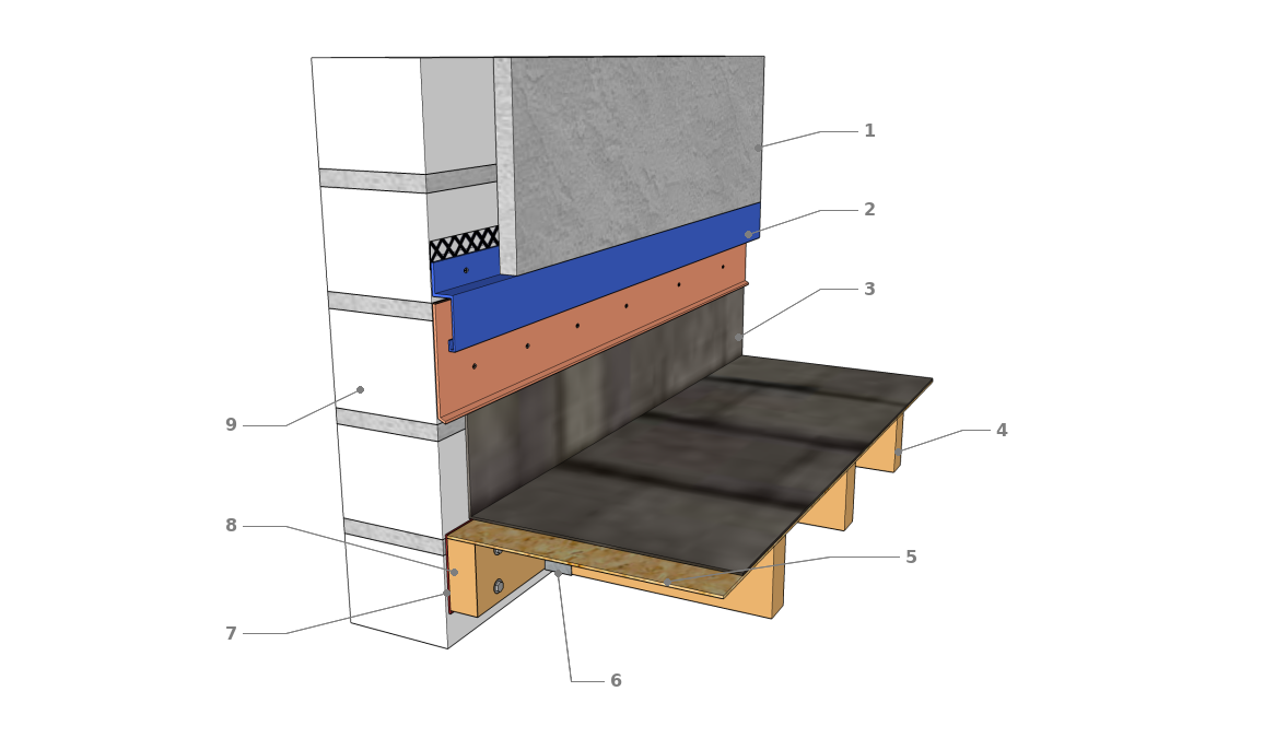 Technique de raccordement d’une toiture terrasse