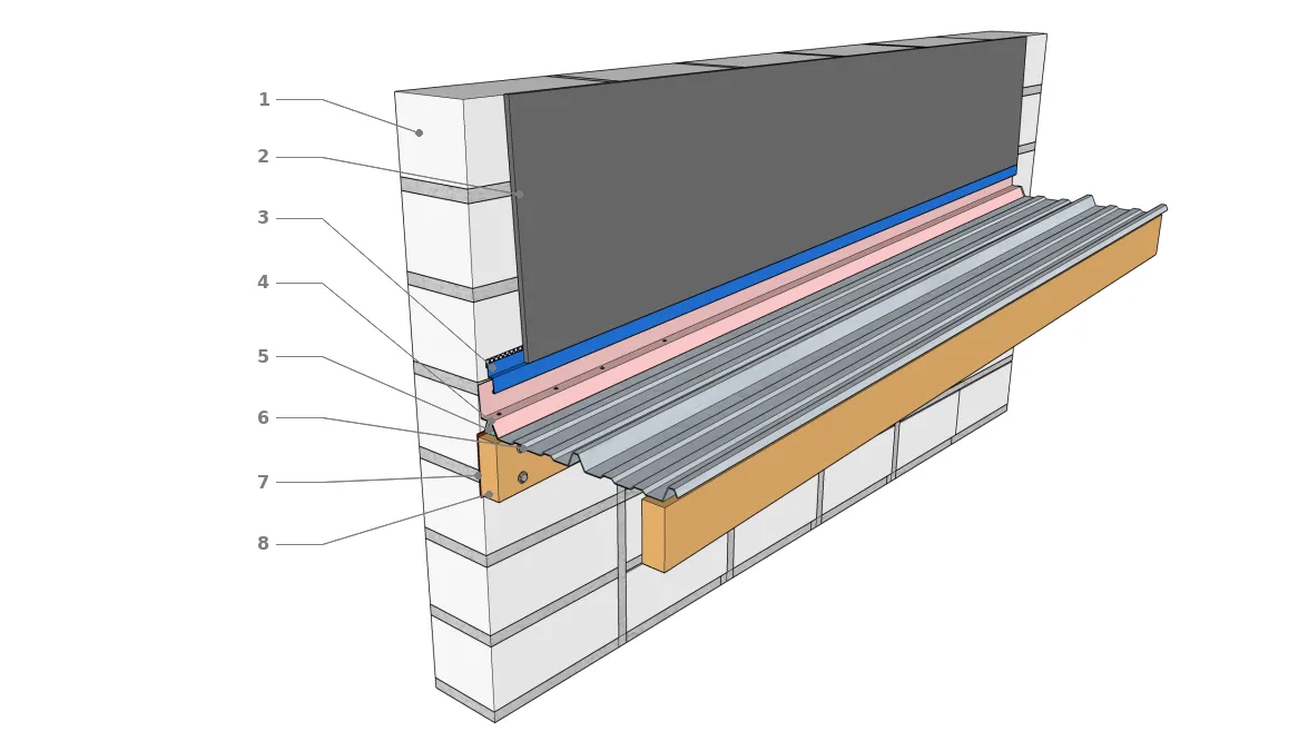 Technique de raccordement d’une toiture sur un mur creux