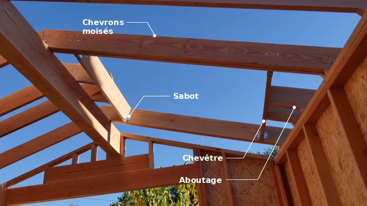 La structure au niveau de la fenêtre toit