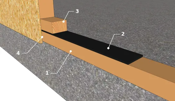 Voile travaillant devant le joint mousse