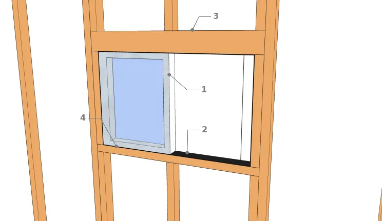 Joint mousse d’étanchéité autour d’une fenêtre