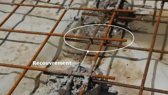 Recouvrement des treillis soudés