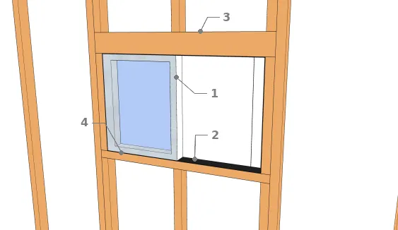 Joint mousse d’étanchéité autour d’une fenêtre