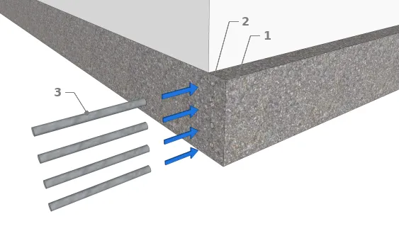 Le joint de construction