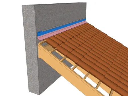 Raccordement selon les catégories de la toiture