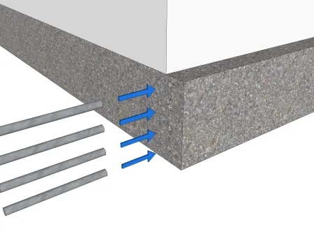 Le joint de construction et l'échelle verticale de bande de fixation