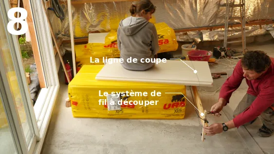 Réalisation des coupes