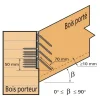 Vis HECO MULTI-MONTI-PLUS SS - tête hexagonale avec embase - zingué blanc - D7,5 x L100 - Réf. 49817