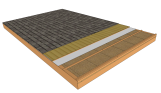Ventilation de toiture avec une couverture en bardeau d’asphalte ou en ardoise