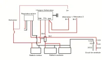 Vignette de la rubrique : Les configurations d'un circuit électrique selon la fonction d'une pièce