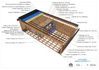 Vue éclatée ANNABELLA_EXT_C