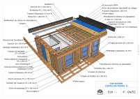 Vue éclatée BAHIA_EXT_C